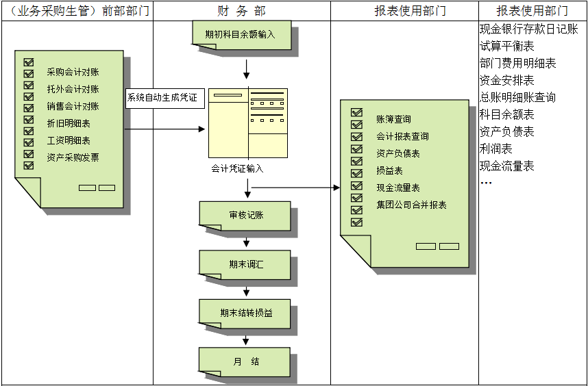 完美体育注册_完美（中国）价值不仅只是依赖软件，而是企业对其的应用