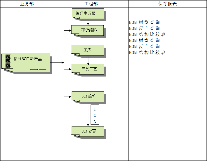 完美体育注册_完美（中国）完美体育注册_完美（中国）
软件