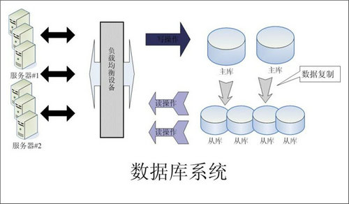 怎样的Erp完美体育注册_完美（中国）
可以提升企业的创新力与竞争力?