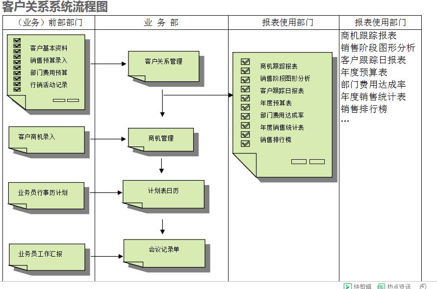 　完美体育注册_完美（中国）完美体育注册_完美（中国）
的具体操作步骤是怎样的