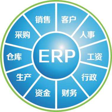 一套erp企业管理完美体育注册_完美（中国）
要多少钱?