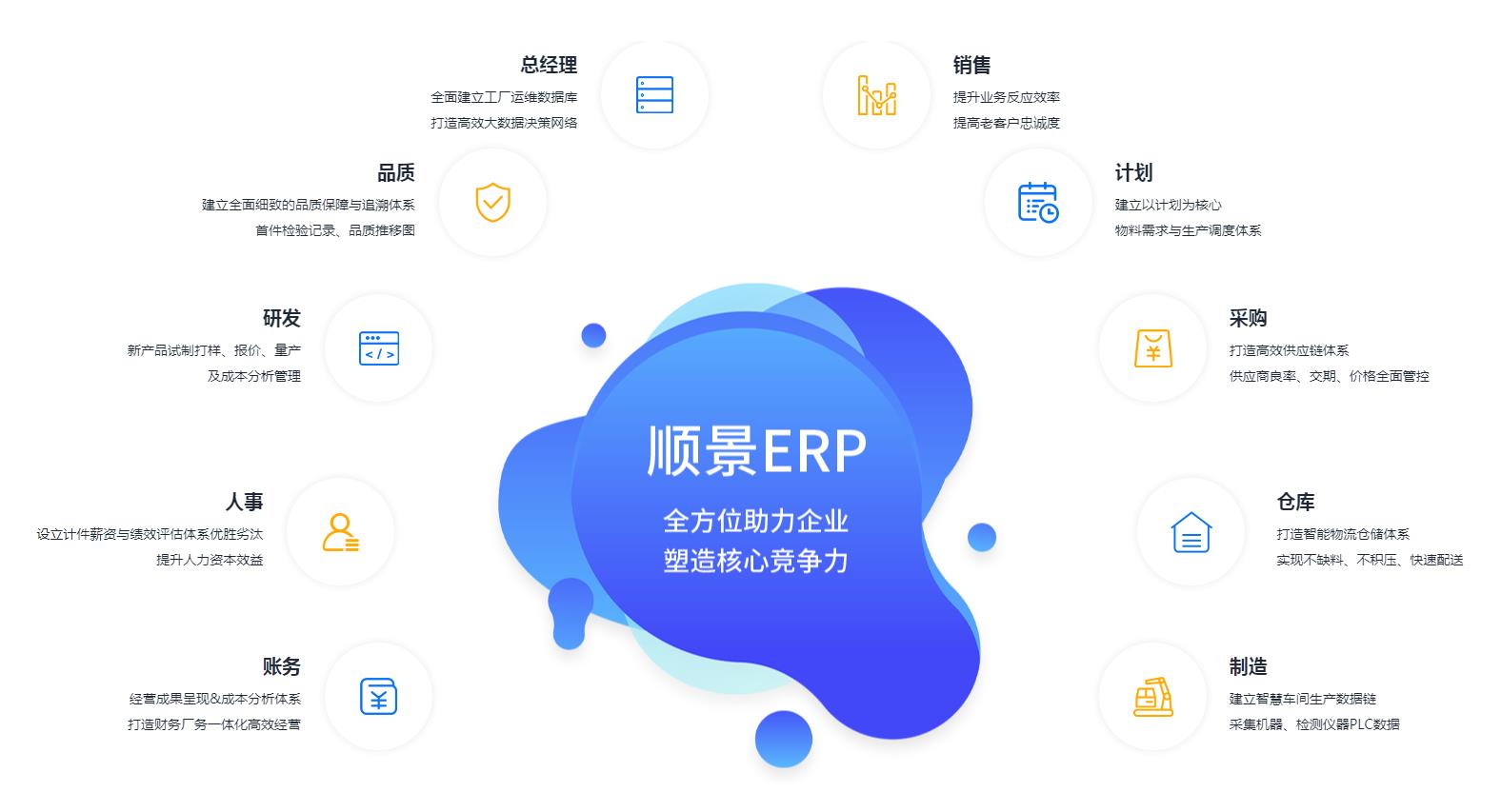 完美体育注册_完美（中国）管理完美体育注册_完美（中国）
