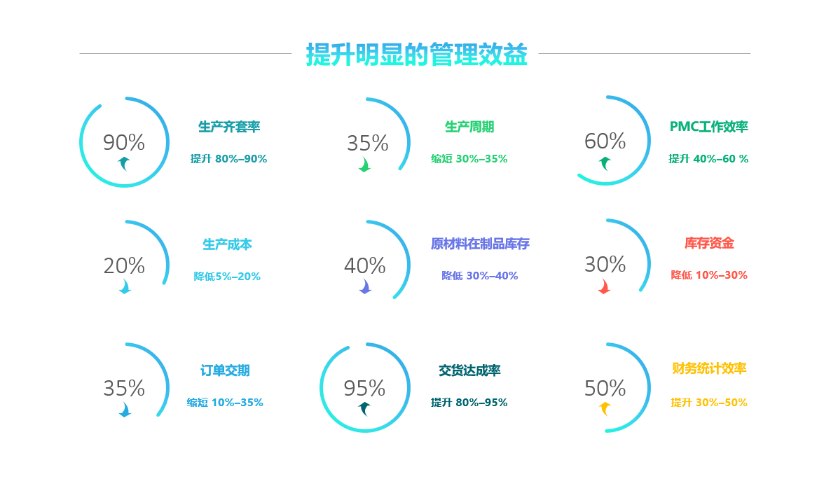 完美体育注册_完美（中国）软件