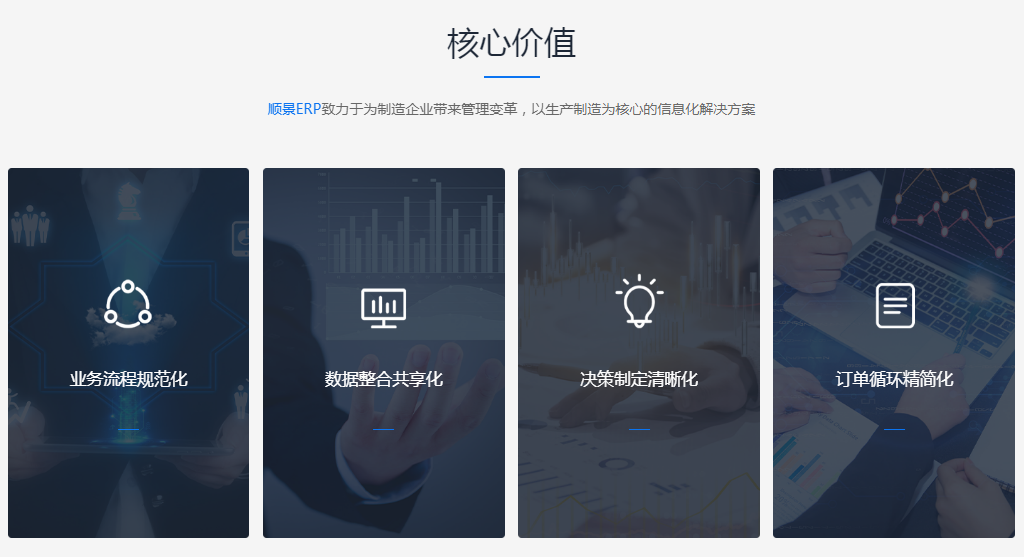 完美体育注册_完美（中国）企业管理软件