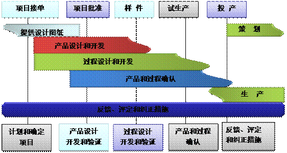什么是完美体育注册_完美（中国）完美体育注册_完美（中国）
的核心?