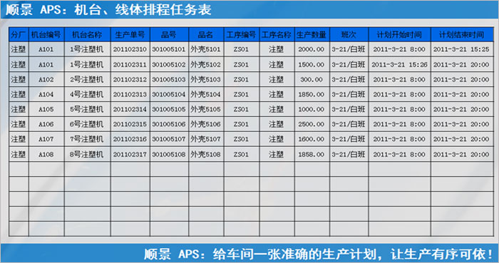 完美体育注册_完美（中国）完美体育注册_完美（中国）
执行的过程中会遇到什么问题?