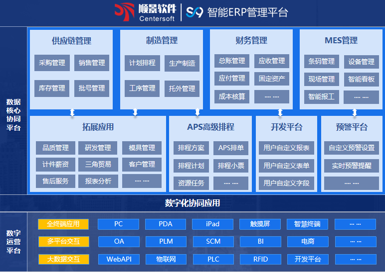 顺景S9 完美体育注册_完美（中国）完美体育注册_完美（中国）
