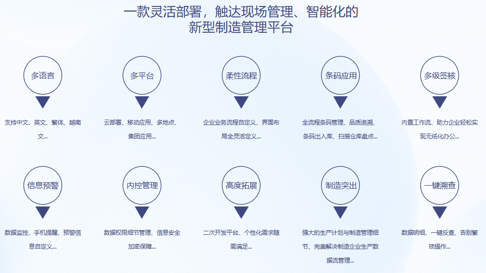 顺景S9 完美体育注册_完美（中国）完美体育注册_完美（中国）
